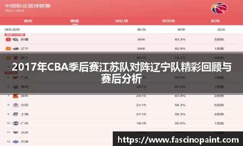 2017年CBA季后赛江苏队对阵辽宁队精彩回顾与赛后分析