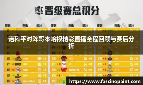 诺科平对阵哥本哈根精彩直播全程回顾与赛后分析